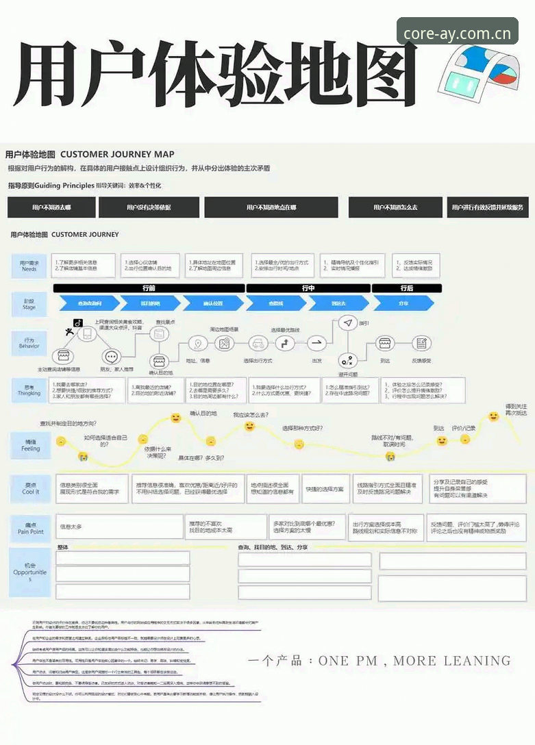 爱游戏安全吗对比 爱游戏安全吗对比深度分析:从用户体验到技术保障的全方位解读